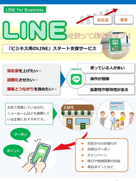 LINEサービス